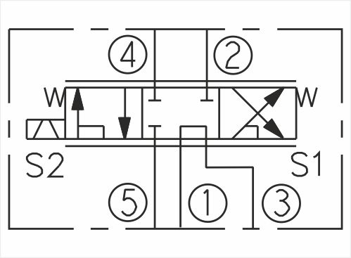 electro-proportional-valve