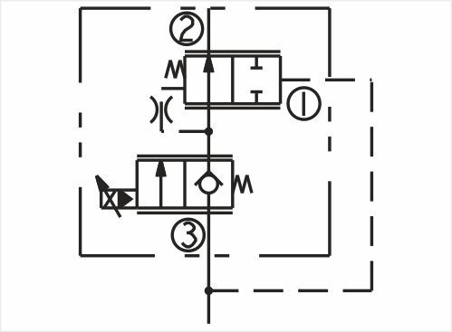 multifunction-valve