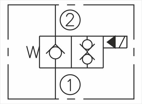 multifunction-valve