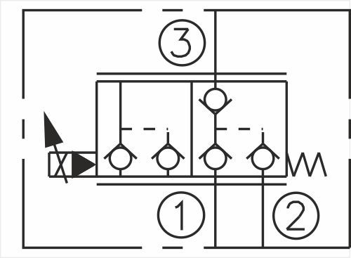 multifunction-valve