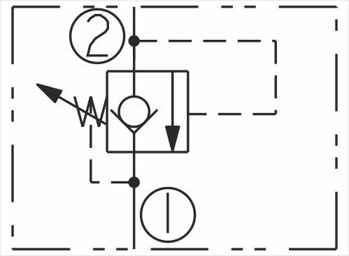 multifunction-valve