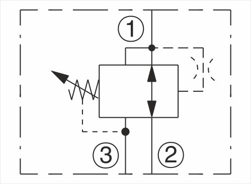 pressure-control-valve