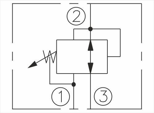 pressure-control-valve