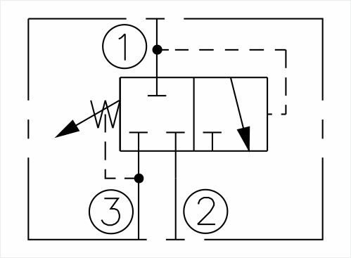 pressure-control-valve