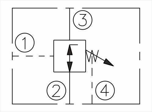 pressure-control-valve