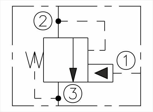 pressure-control-valve