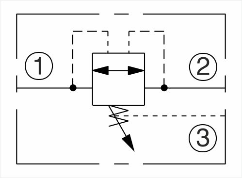 pressure-control-valve