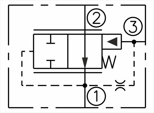 pressure-control-valve