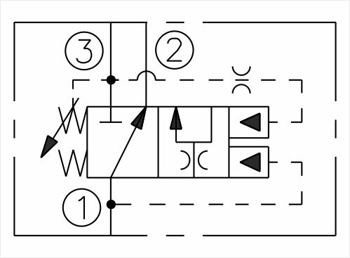 pressure-control-valve