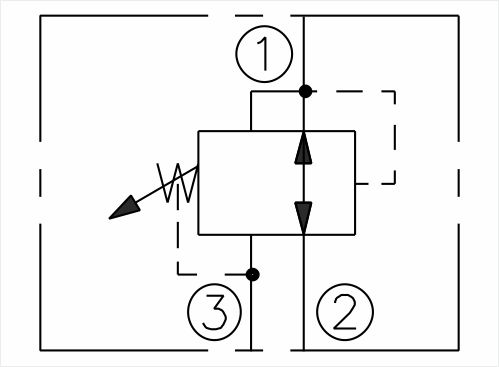 pressure-control-valve